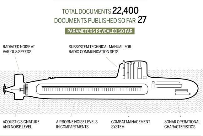 scorpene_090216025016.jpg