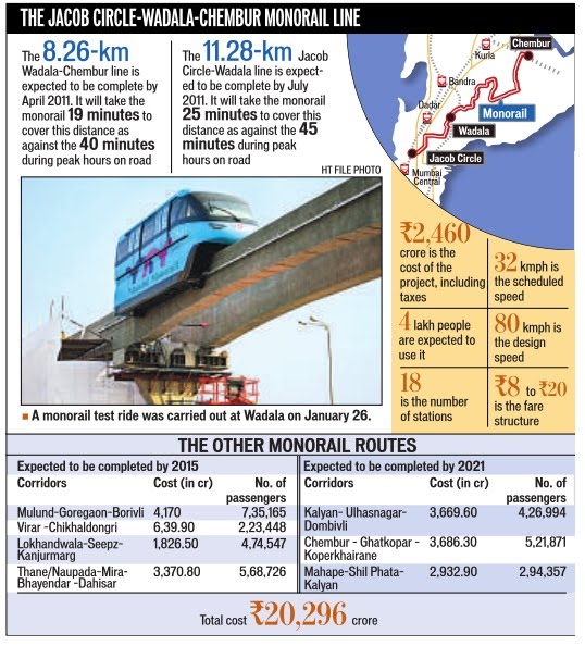 monorail.jpg