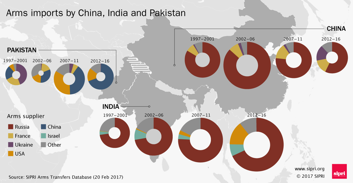 chi-ind-pak-map.jpg