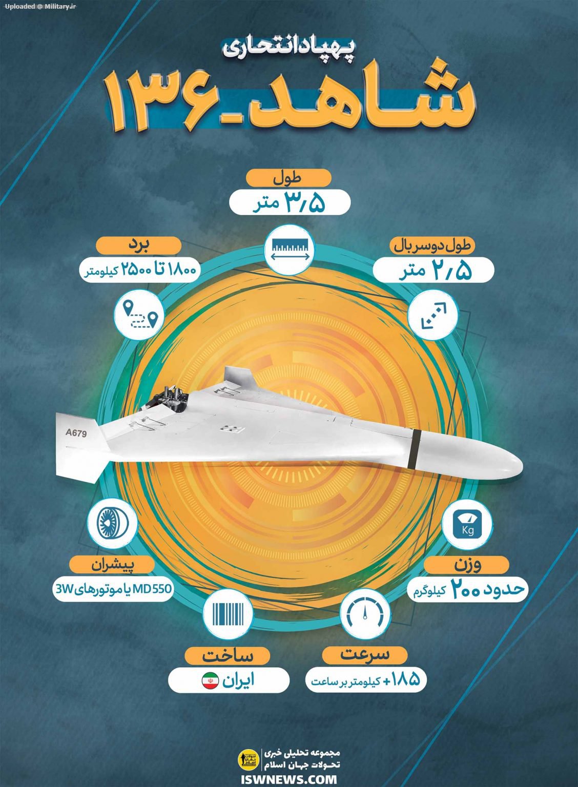 shahed-136-drone-fa-copy-1128x1536_6n8w.jpg