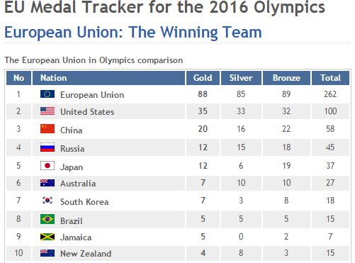 medaltracker.png