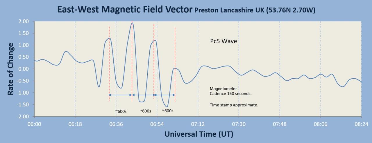 20200623_pc5-_wave.jpg