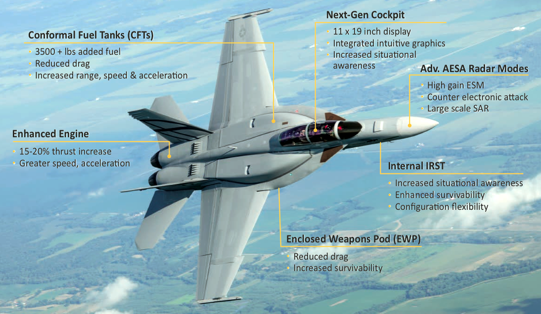 F18-Advanced-Super-Hornet-3.png