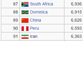 gdp-png.213668