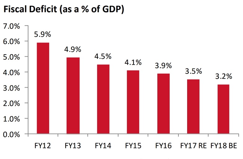 fiscal.jpg