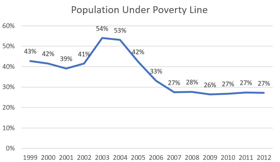 Chart-4.jpg