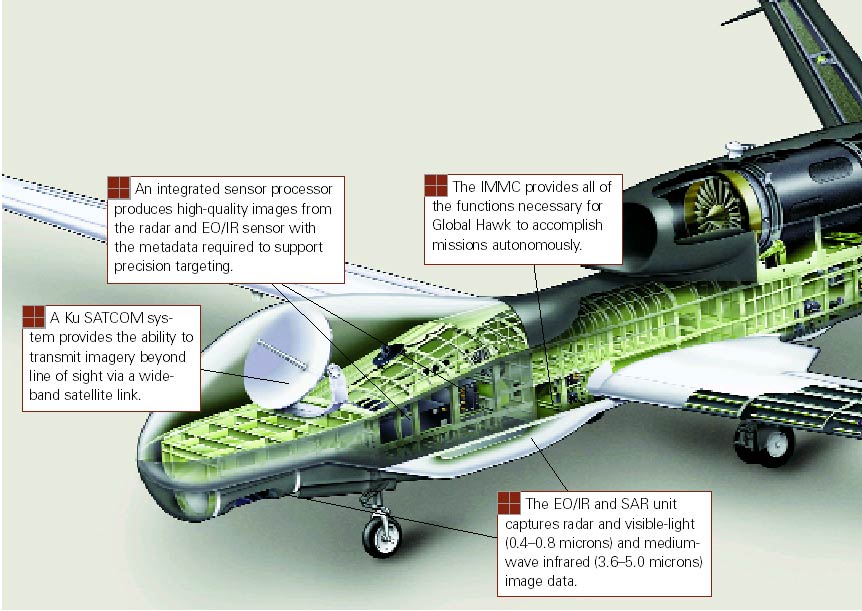 RQ-4A.2.jpg