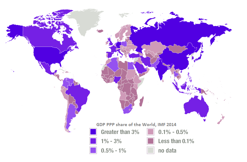 Share_of_World_GDP_PPP_2014,_IMF.png