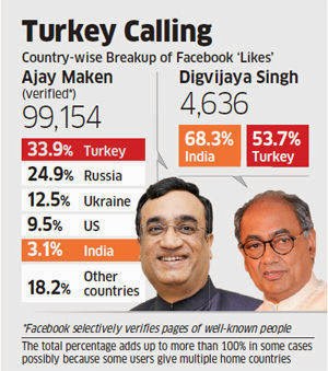 Digvijaya-Singh-Facebook.jpg