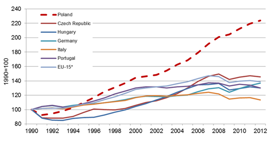 gdp.png