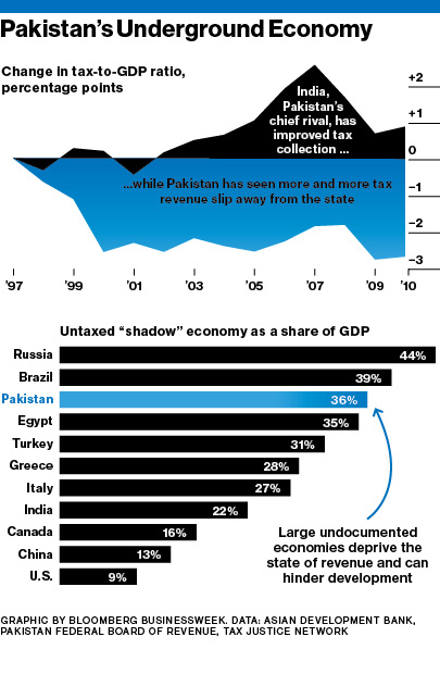 Underground%2BEconomy.jpg