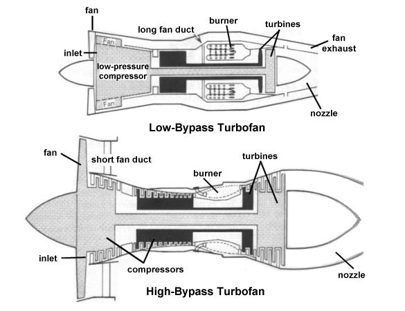 turbofan.jpg