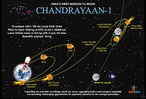 chandrayaan_map%5B12%5D.png