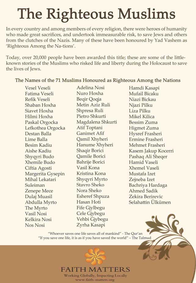 righteous-muslims-description-names-060112.jpg