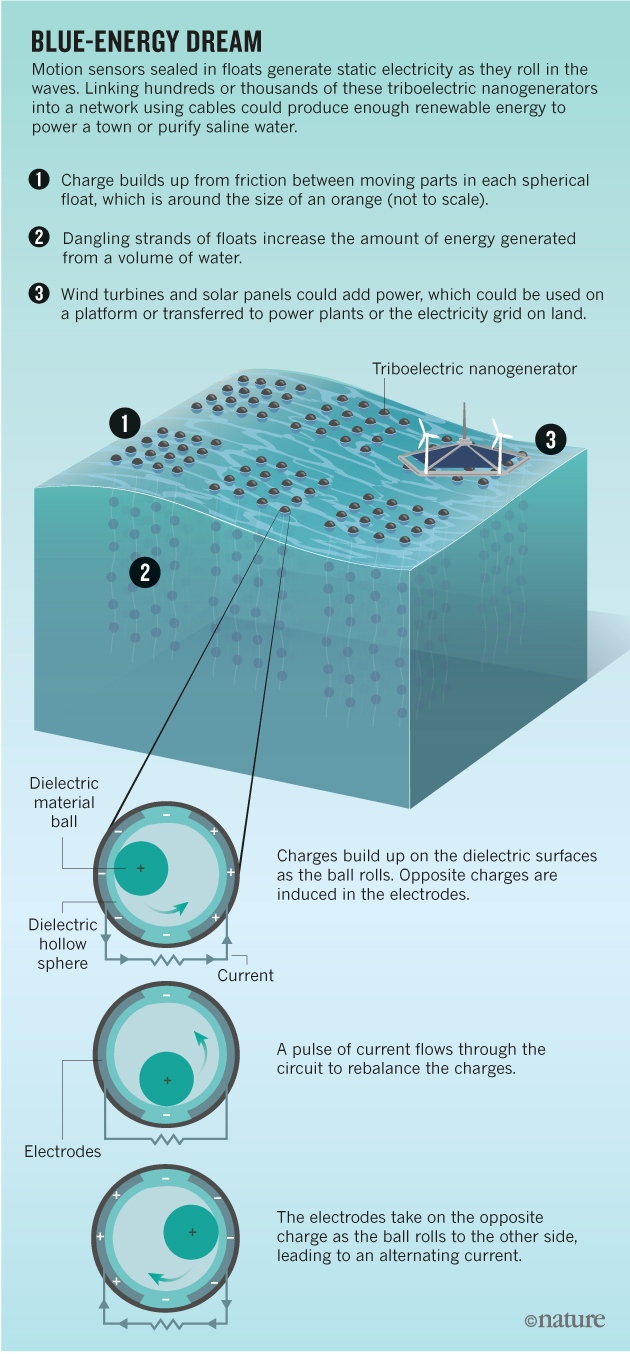 energy-waves-WEB.jpg