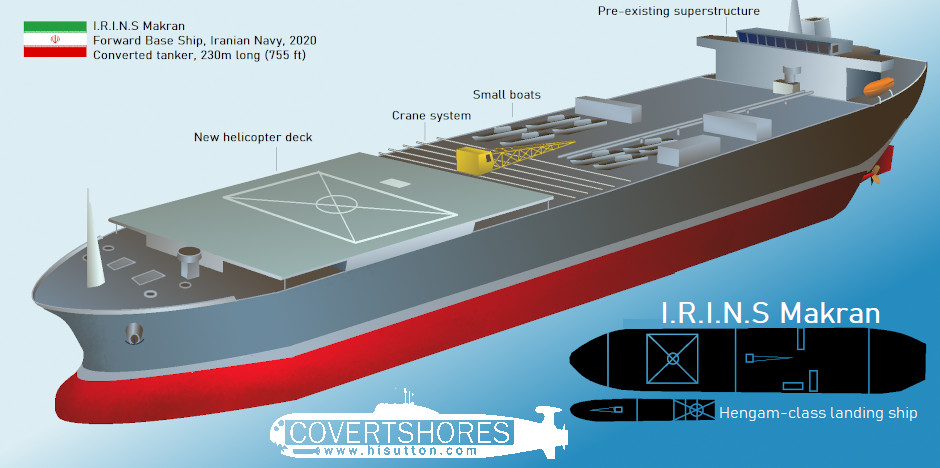 Iranian-Navy-IRINS-Makran.jpg