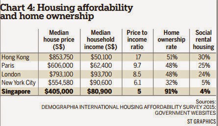 Housing%2Baffordability%2B-ST%2BGraphics.jpg