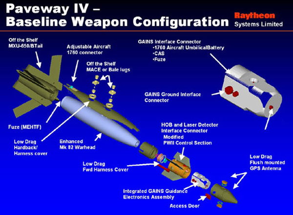 ORD_Paveway_IV_Components_lg.jpg