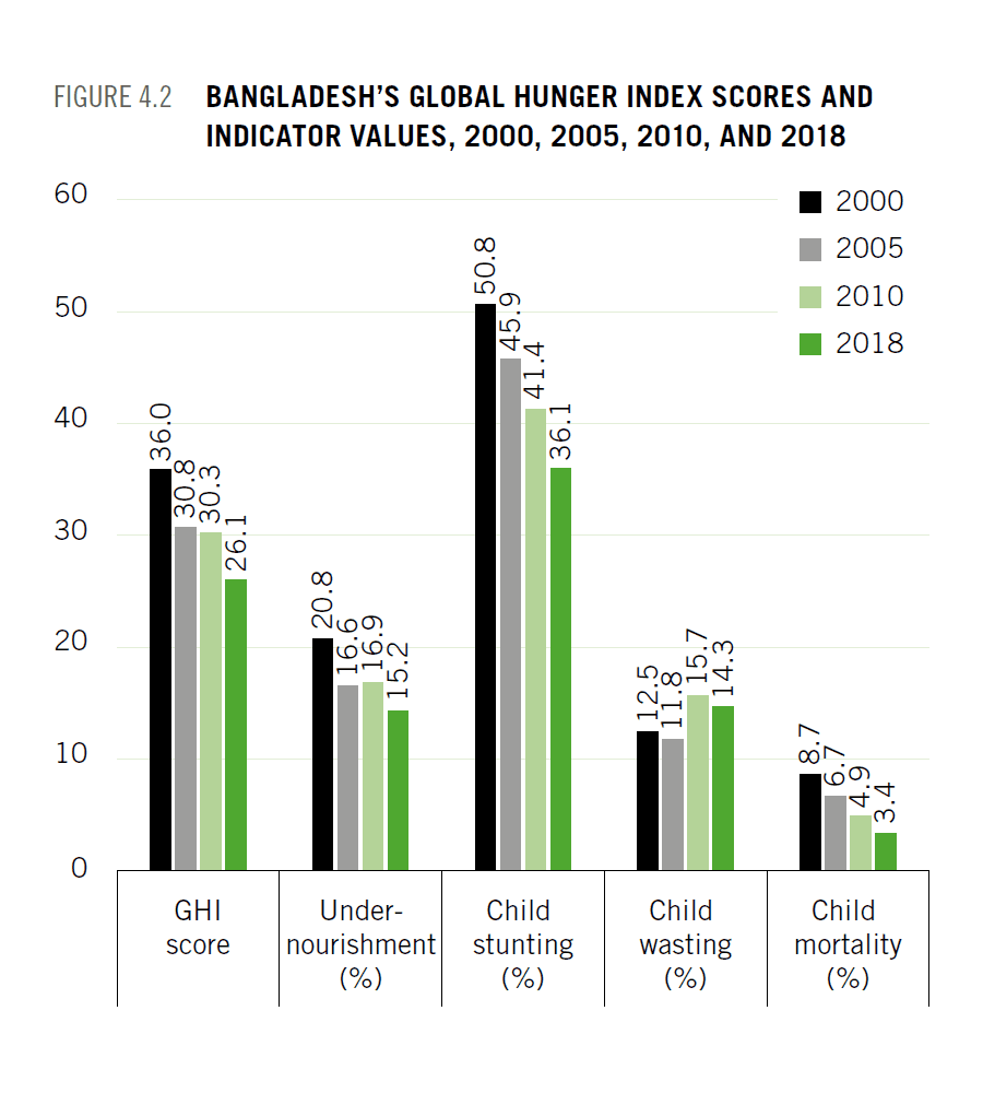 fig-4-2.png