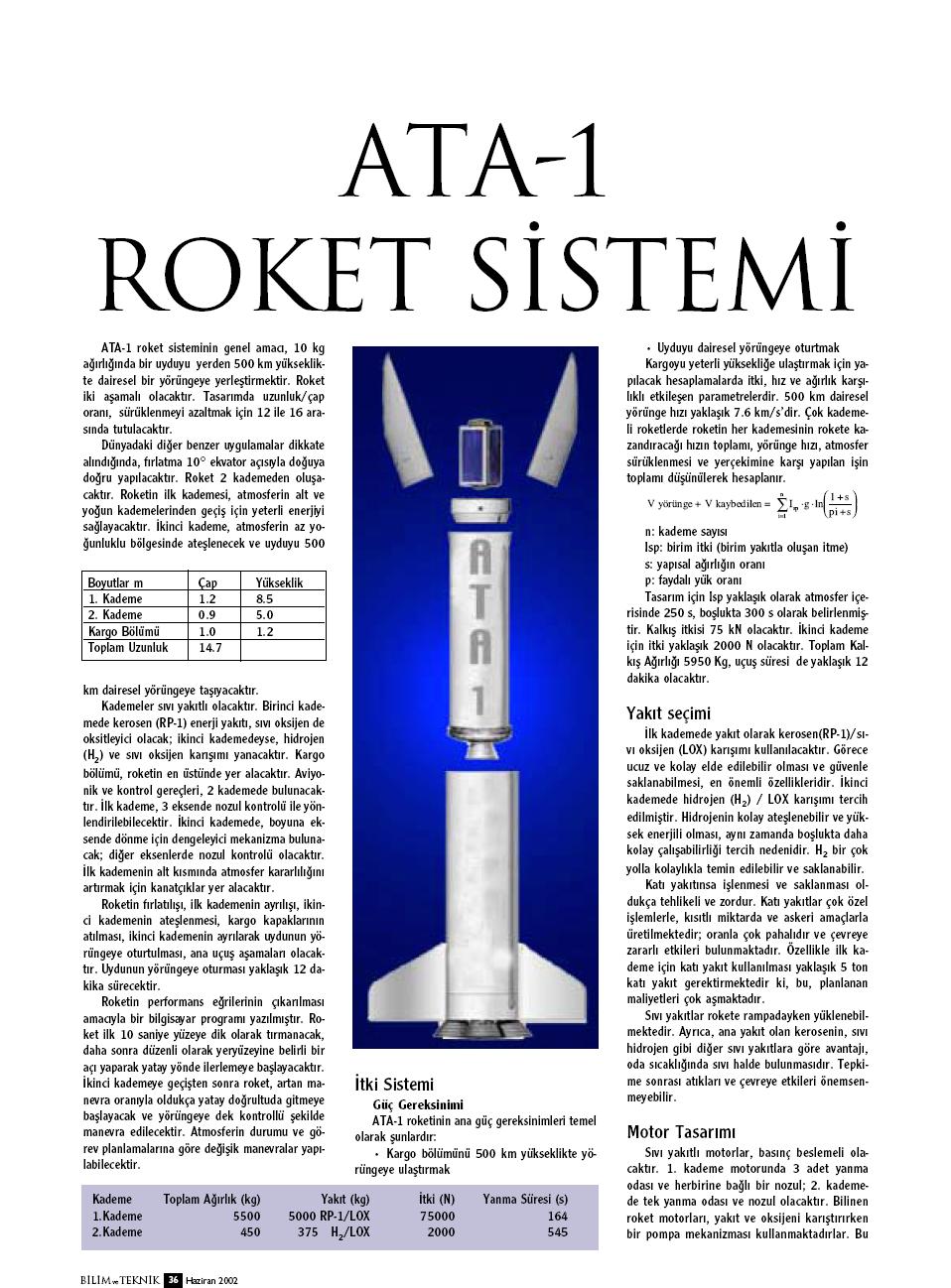 ATA_1_roketsistemi01.JPG