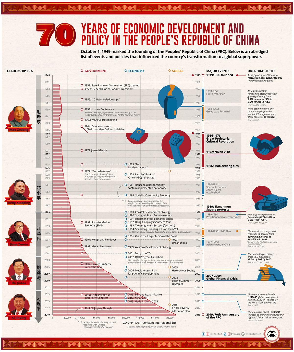 70-years-peoples-republic-china.jpg