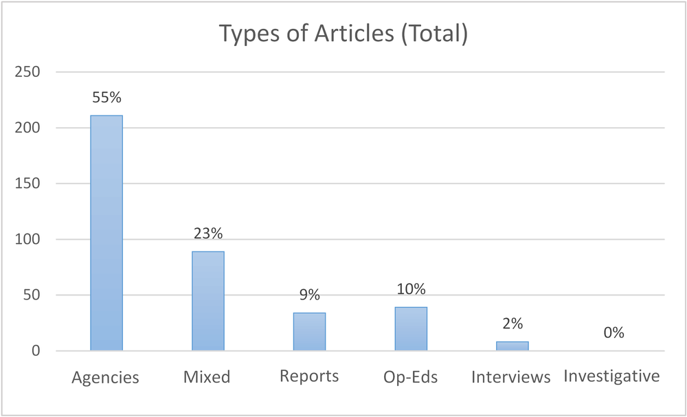 figure1.png