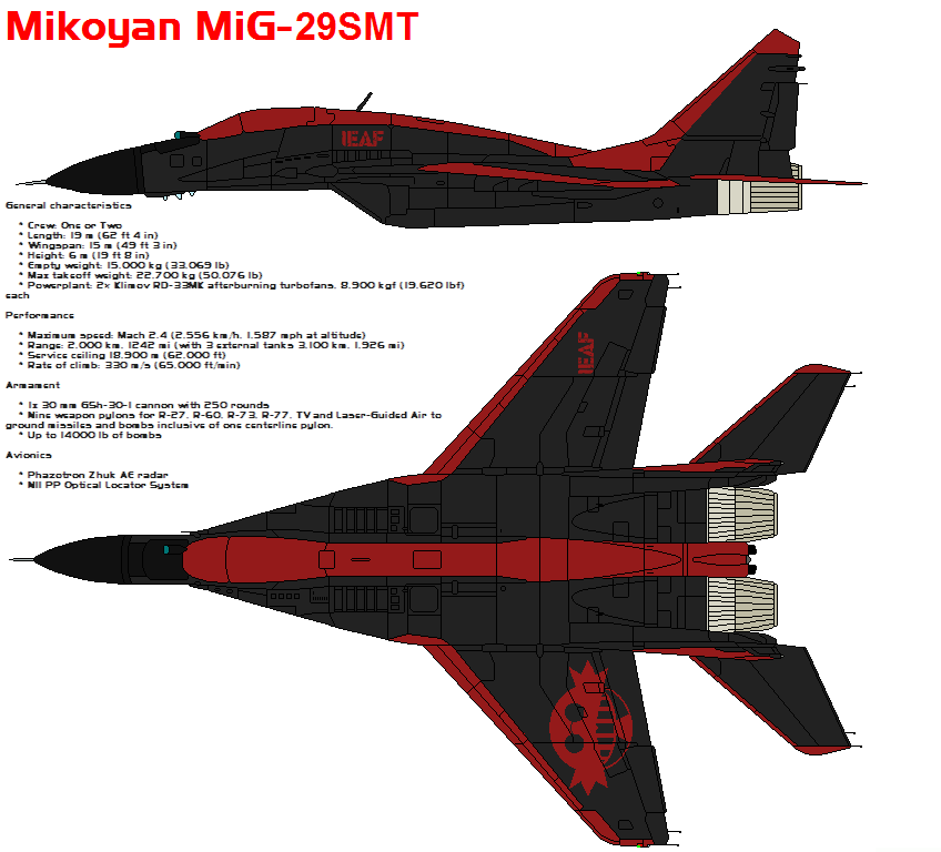 MIG_29_SMT_IEAF_by_IgorKutuzov.png