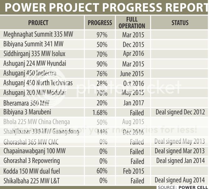 Power%20Plants_zpszoflnme4.jpg