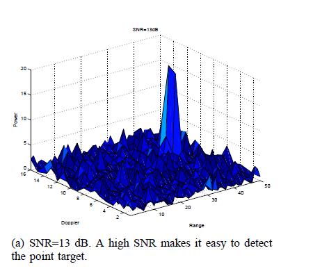 SNR-13dB.jpg