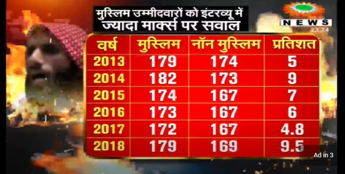 sudarshan-upsc-interviews.jpg