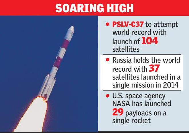 ki13PSLV