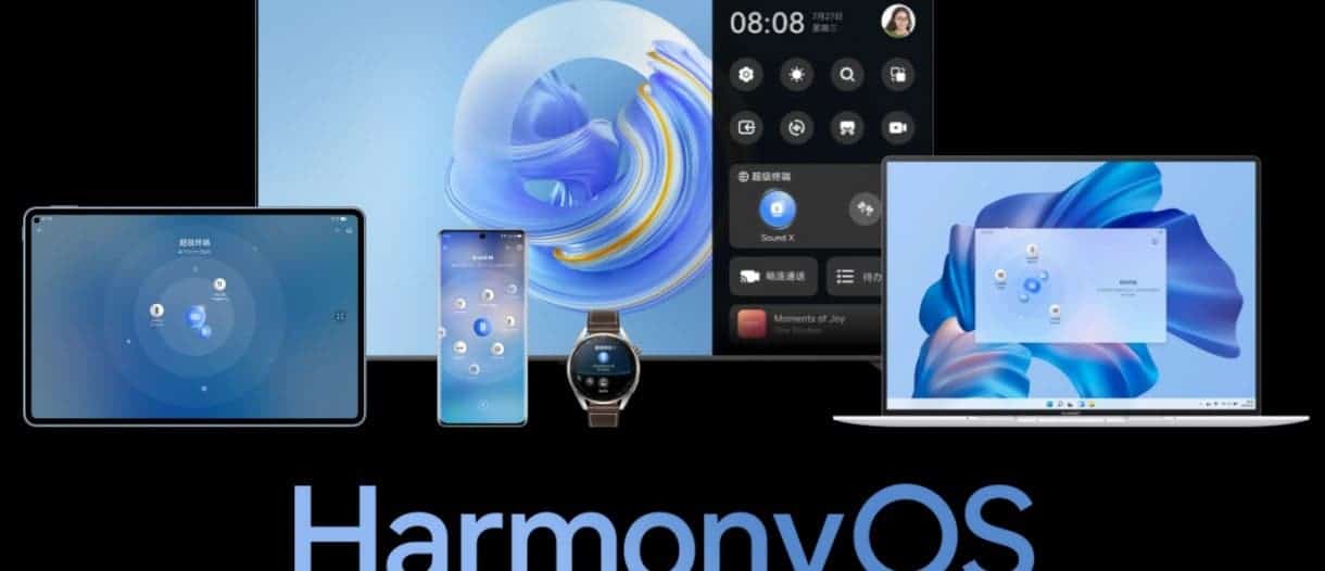 Huawei HarmonyOS