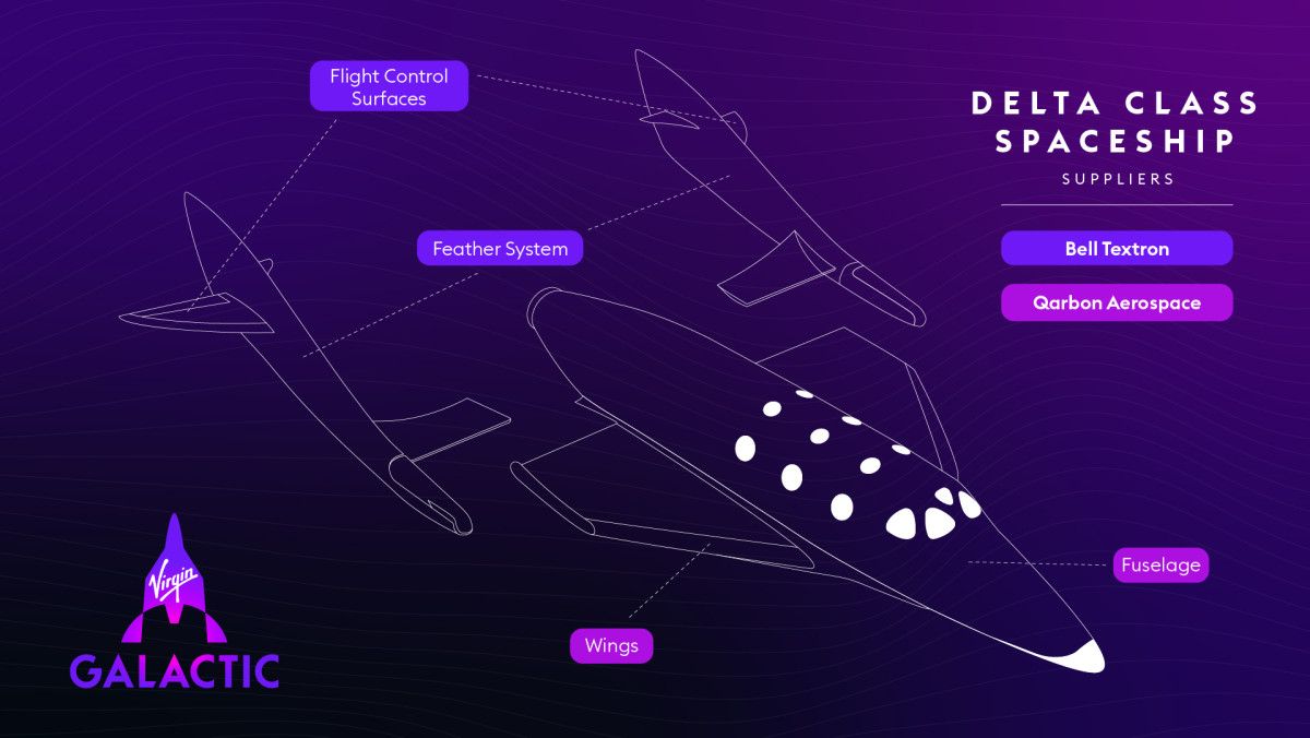 Delta_Class_Drawing_FINAL_1920x1080.jpg