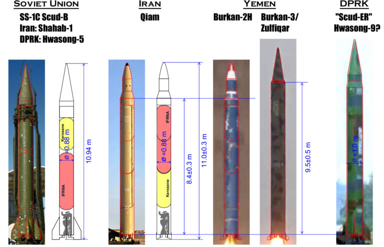 figure3-1-768x495.jpg