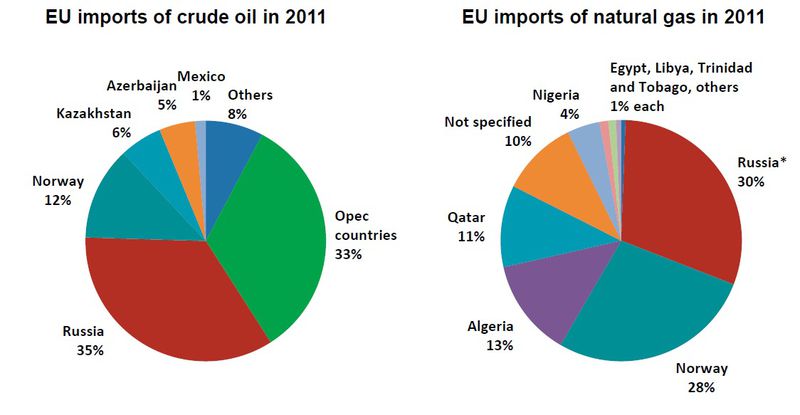 energy_imports.jpg