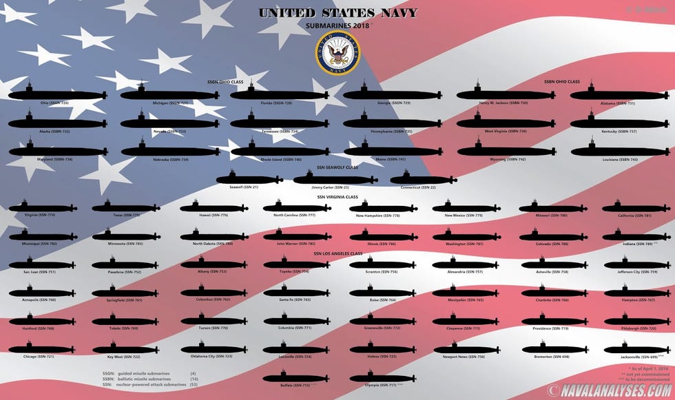 us-navy-subs-2018-1-1523478629.jpg