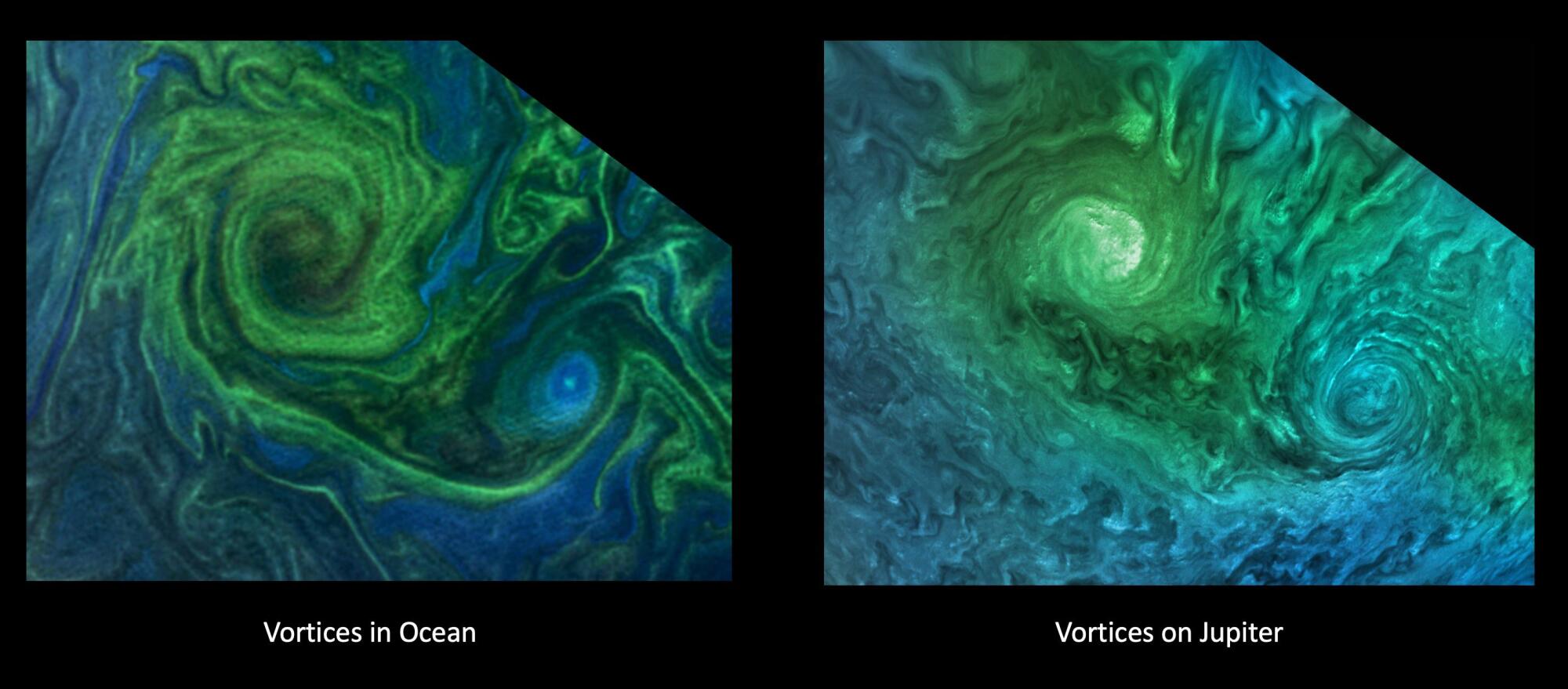 A comparison shot from NASA. On the left is a satellite view of an algae bloom in the Norwegian Sea. On the right is a view of a storm on Jupiter. The images aren't identical, but they do show both the algae bloom and the storm system forming similar patterns.