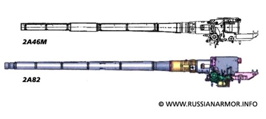 t-14-armata-tank-cannon.jpg