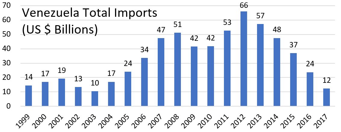 Chart-7.jpg