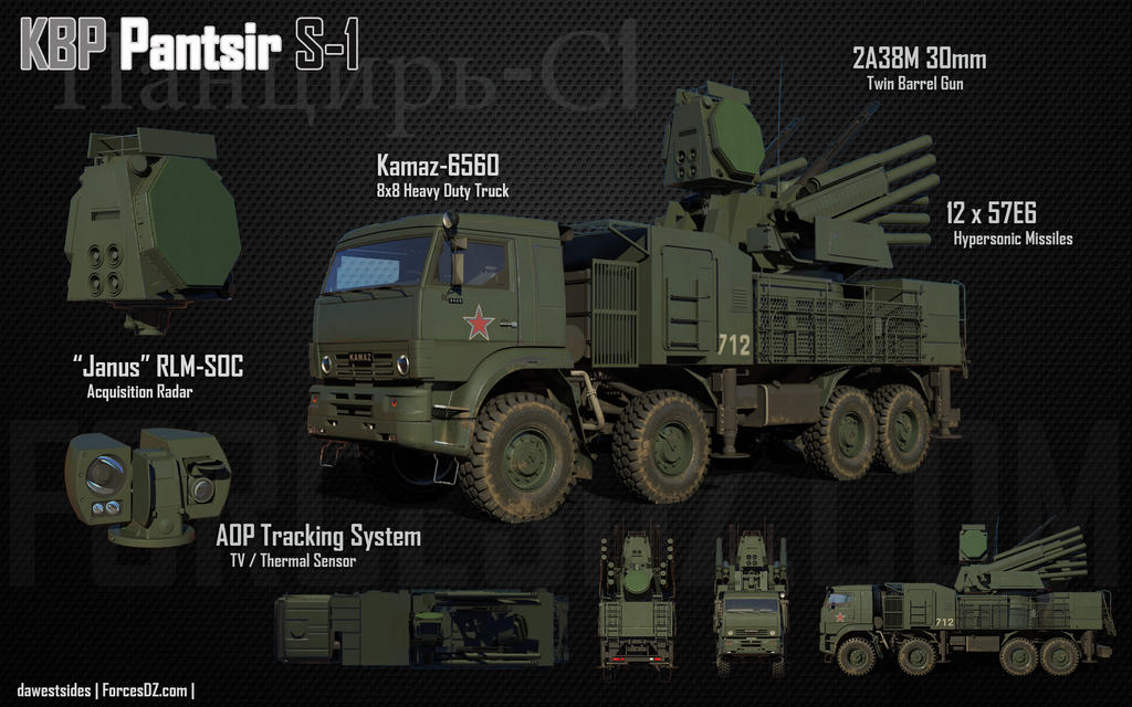 pantsir_s_1_by_dawestsides-d64aa4n.jpg