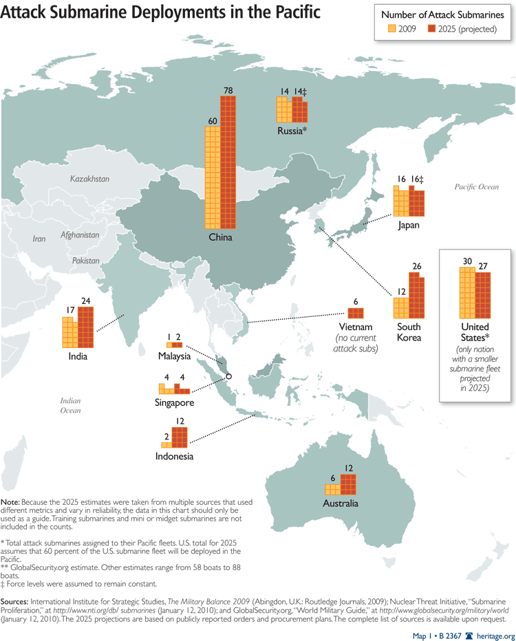 Asia-Pac%2Bsub%2Bnumbers.gif