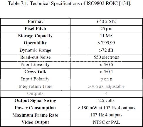 QWIPtechnicalspecifications.jpg