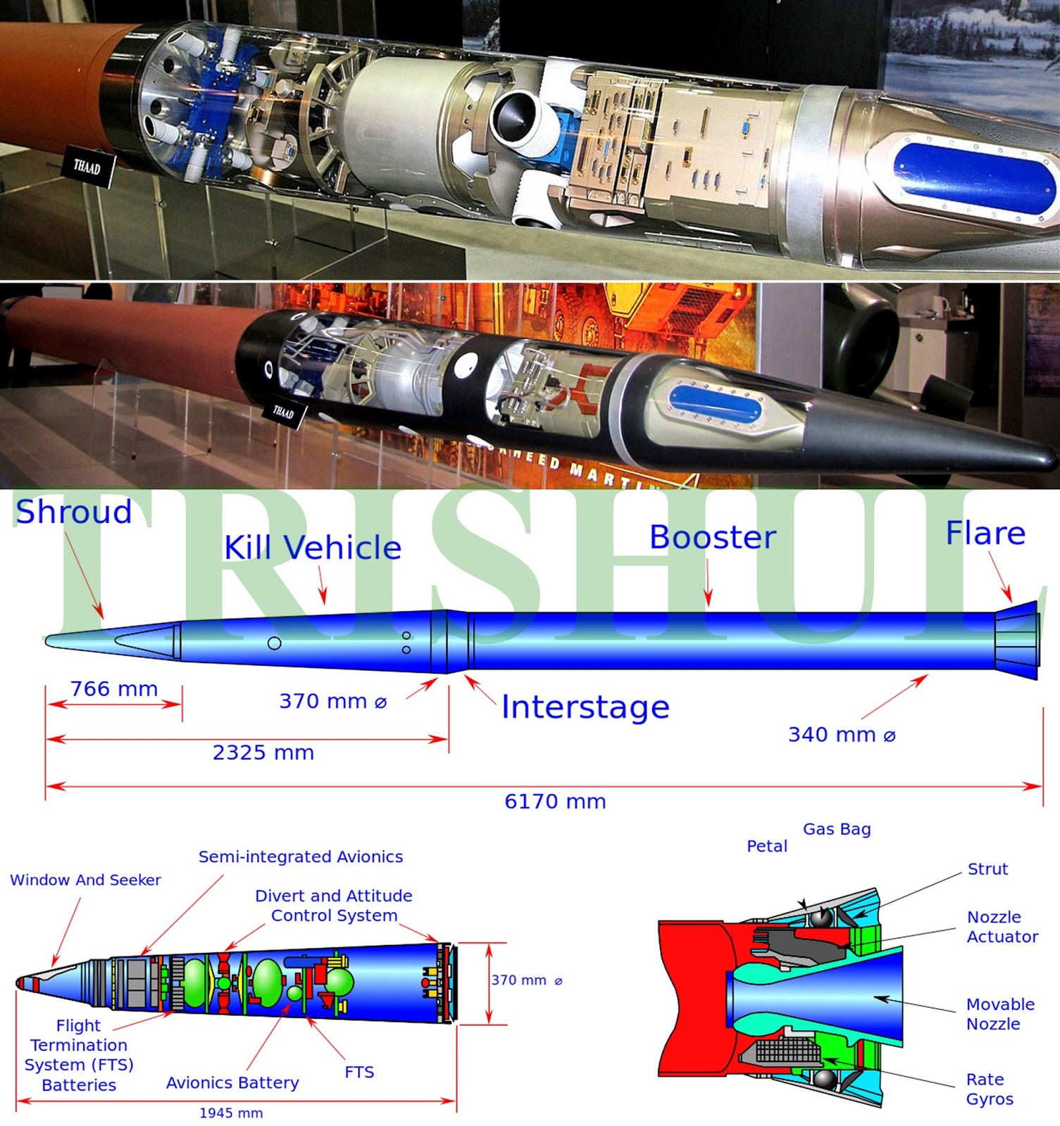 THAAD%2Binterceptor%2Bmissile.jpg