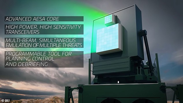 The last component, known as Scorpius T, is used for training. IAI first showed off the new Scorpius-T training system in late October