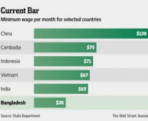 WAGES.jpg