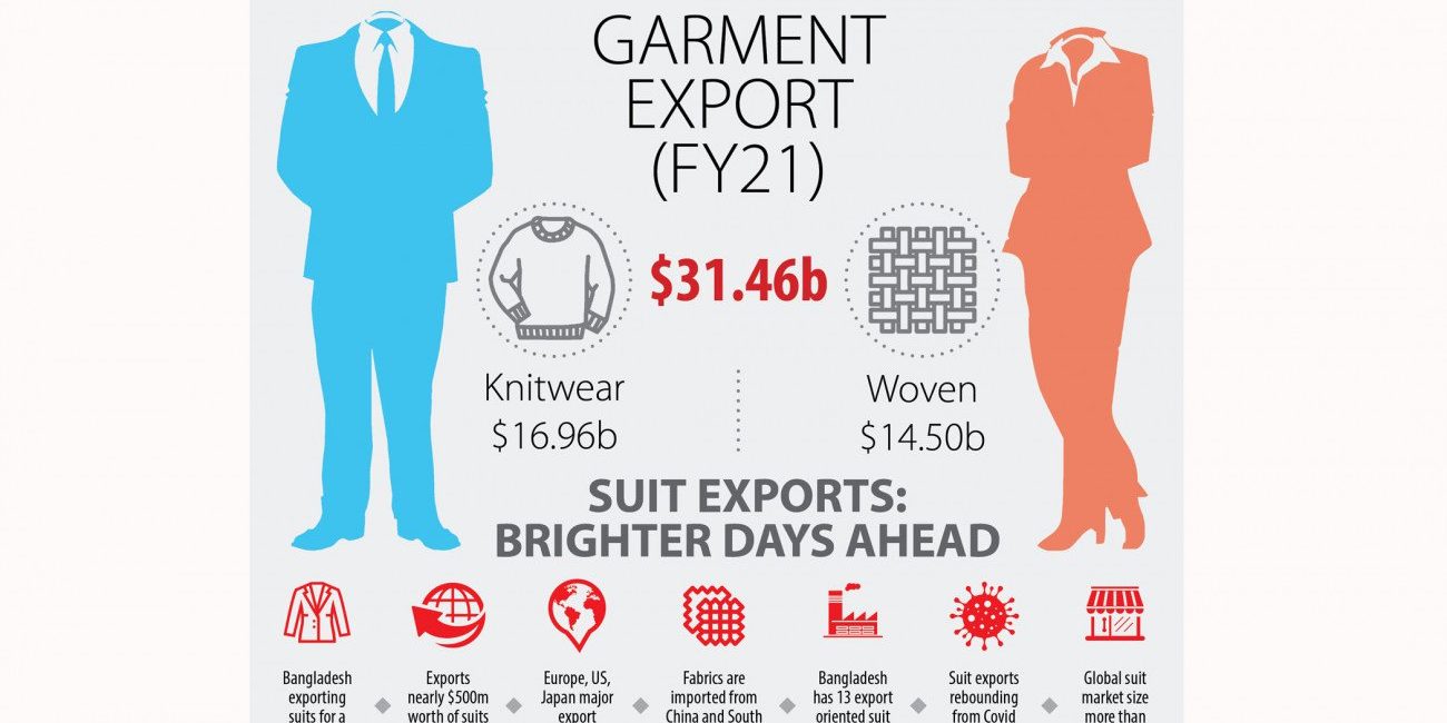 garment-exp_0-1300x650-1.jpg