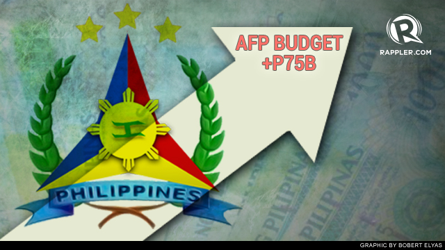 afp-budget-upgrade-75b-04-14-2013-rappler.jpg