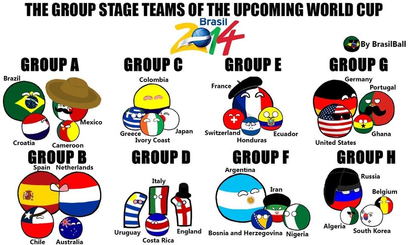 sv1v_comics_countryballs_world_cup_brazil_2014_981159.jpeg