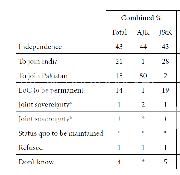 Kashmir.png