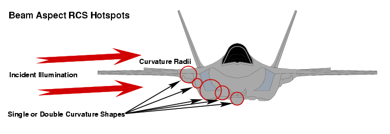 JSF-Beam-Specular-1.png